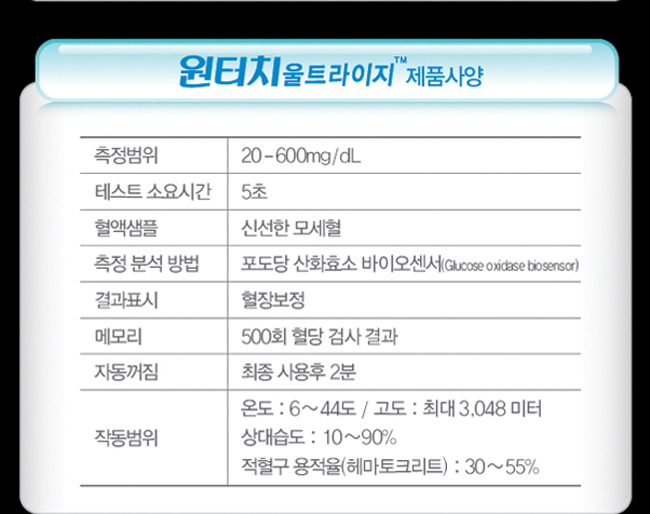 원터치울트라 이지 혈당측정기