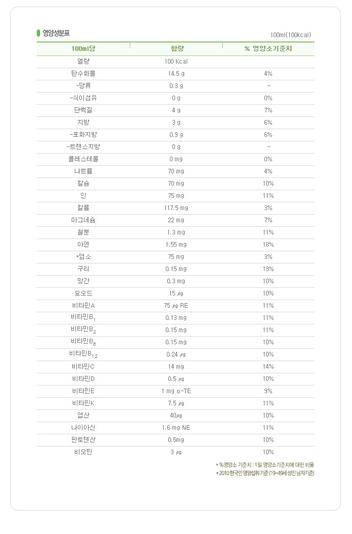 뉴케어 환자영양식 뉴케어300