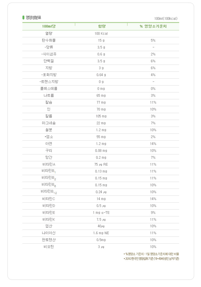 뉴케어 환자영양식 딸기맛