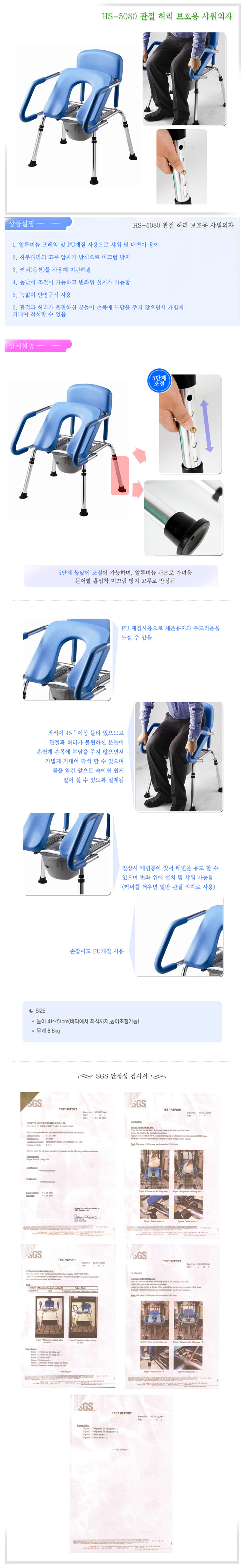 HS-5080