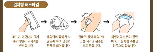 아텐트 성인용기저귀