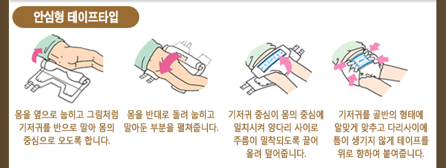 아텐트 성인용기저귀