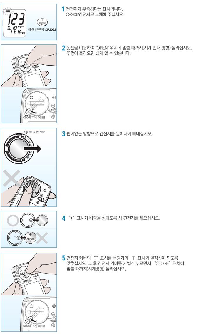 글루코카드 01