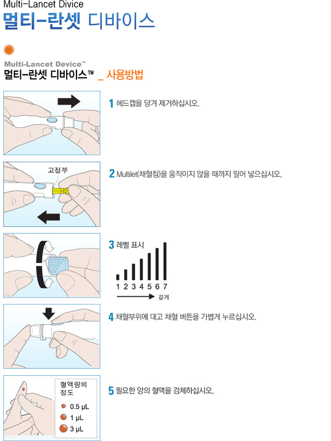 글루코카드 01
