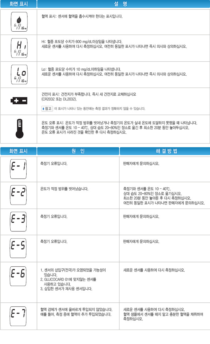 글루코카드 01