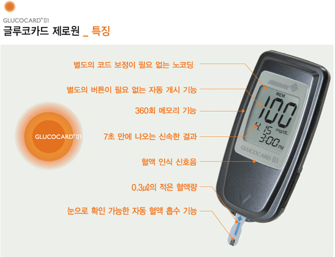 글루코카드 01