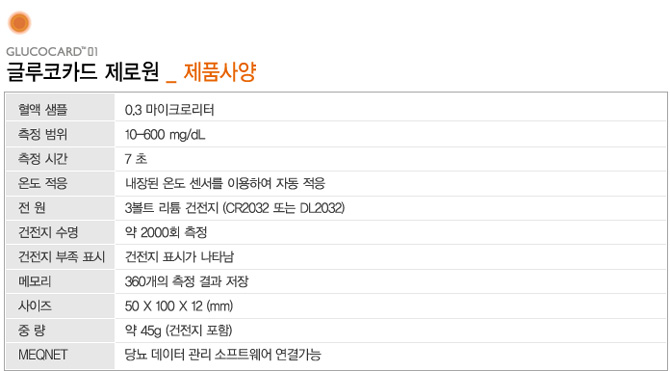 글루코카드 01