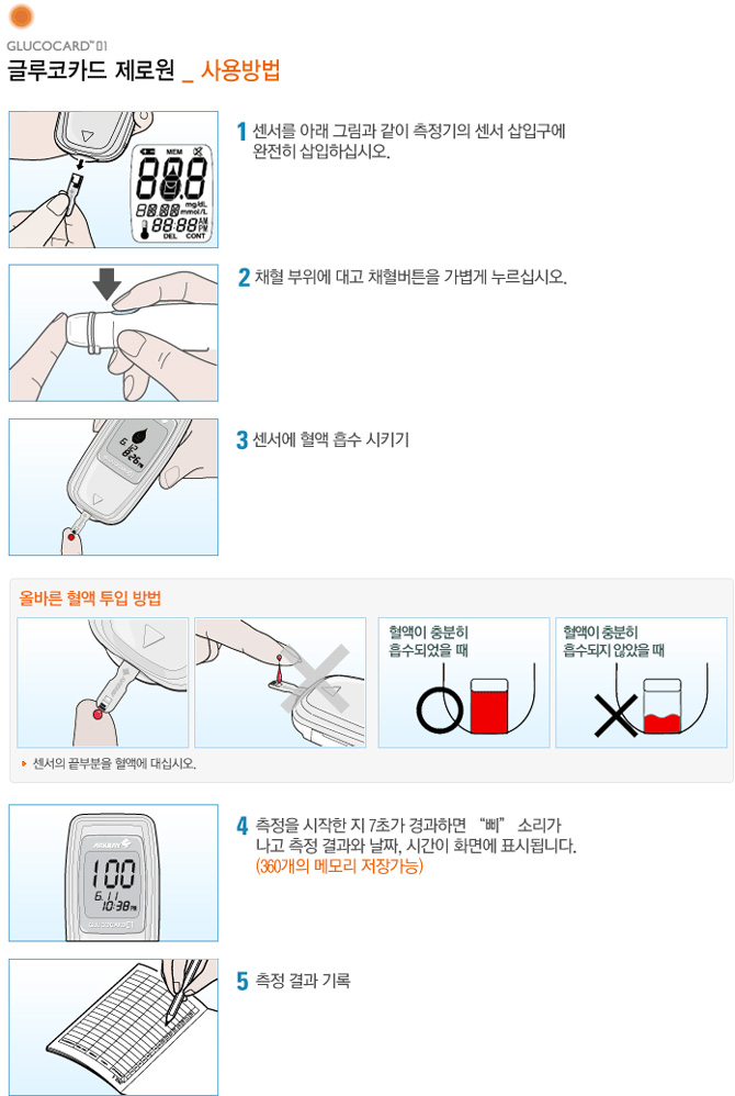 글루코카드 01