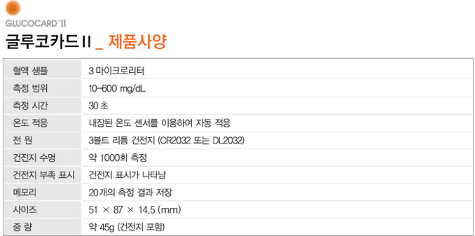 글루코카드2