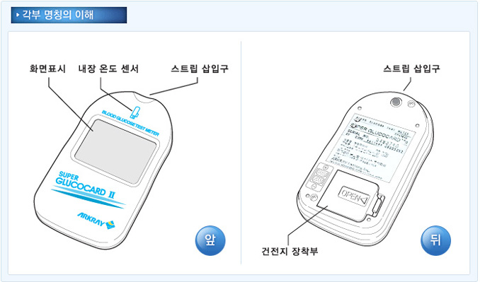 글루코카드2